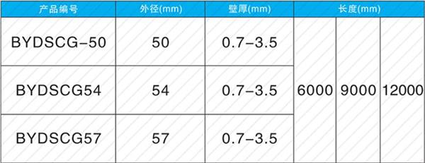日照钳压式声测管产品规格尺寸